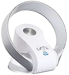 Ventilatore Da Tavolo Invisibile Cm.30