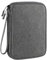 FAVORTALK Cable Storage Portable Shockproof Travel Accessories Organizers Waterproof Double Layered Multifunctional Travel Pouch for Smart Phone Power Bank Earphone,B40507
