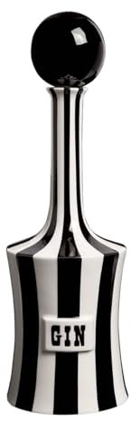 Now House by Jonathan Adler 32967