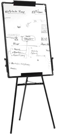 Tableau Blanc Effacable sur Pied, Chevalet de tableau blanc Magnetique avec Support, Portable et Réglable en Hauteur pour Bureau, Enseignement à la Maison ou Salle de Classe 60 x 90 cm