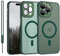iPhone 15 Pro Hülle Magnetic, Hanyhülle iPhone 15 Pro Magnetisch Leicht Dünn Matte Touch Kameraschutz, Kratzfeste Anti-Gelb Rutschfest Kratzfest Schutz Stoßfest Hülle für iPhone 15 Pro Matt Grün