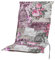 Kettler Polen KETTtex 0798 Auflage Mittellehner Florence Blumen rosa-grau Landhaus Sitzpolster 110x50x8 cm