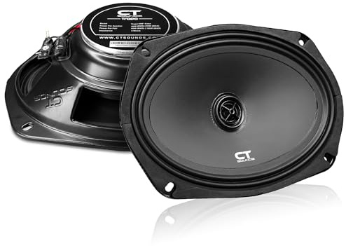 CT Sounds Tropo 6x9” 160 Watt Shallow-Mount Coaxial Car Speakers - Pair