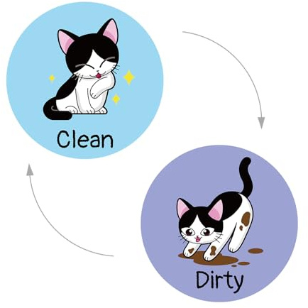 Spülmaschinenmagnet Clean Dirty, 8,9cm Doppelseitig Schild für Geschirrspüler Lustige Süße Katze Klappmagnet Clean Dirty für Geschirrspüler Küche Kühlschrank Heimdekoration
