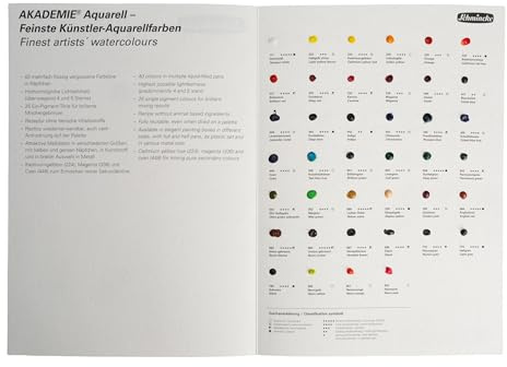 Schmincke – AKADEMIE Aquarell Dotcard zum Testen aller 40 Farben, als Farbkarte, 16 999 040, Komplettsortiment, feine Künstler-Aquarellfarben als Dots auf Aquarellpapier