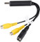 Pqahffowr para Android Interfaz USB A Adaptador de Salida de Vídeo Radio de Coche Reproductor Multimedia Conexión de Salida de Vídeo AV