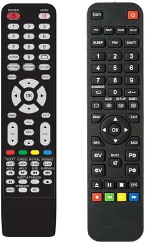 Ersatz Fernbedienung für Caratec CAV101RC / CAV102RC / CAV103RC