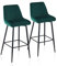 TUKAILAI Barhocker 2er Set 75cm, Barstühle Samt, Küchenhocker mit Rückenlehne Gepolstertem Sitz Metallbeinen Fußstütze, Tresenhocker Bistrohocker für Küche Bars Esszimmer Restaurants, Grün