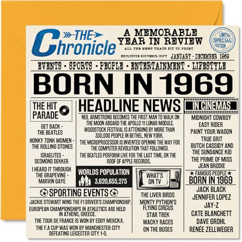 Stuff4 Geburtstagskarte zum 55. Geburtstag für Männer und Frauen – Born in 1969 Zeitung – Happy 55 Geburtstagskarte für Mama, Vater, Onkel, Tante, Vintage-Retro-Stil, 145 mm x 145 mm, 55 mm
