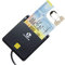 Zoweetek ID Card Reader USB Smart Card Reader for Portuguese, Spainish, Belgian, German and more, Compatible with Windows and Linux