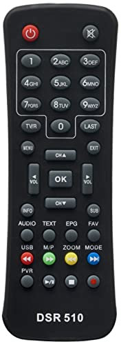 ALLIMITY Ersatz Fernbedienung passend für Skymaster Schwaiger Opticum Megasat Redline DXH-3 DXH-11 DXH-12 DXH-101 Dsr-510 Fs10p Fs10p+ 3600 3610 i-Sat-500s MX-100