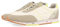 Sneakers off-Withe Monocolore da Donna oepping, con Motivi Fluor