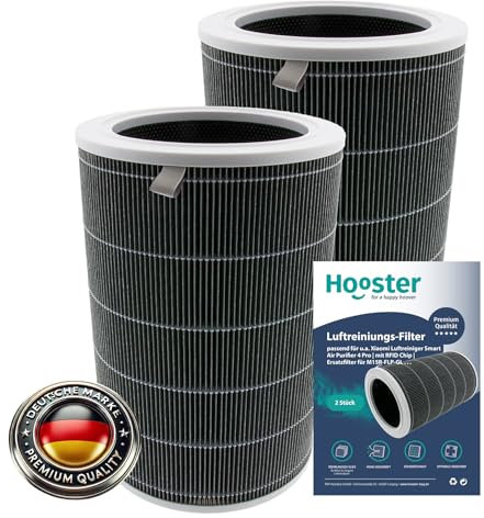 Set di 2 filtri HEPA compatibili con Xiaomi Smart Air Purifier 4 Pro (non 4 Lite e non 4 Compact) | con chip RFID | Filtro di ricambio per M15R-FLP-GL