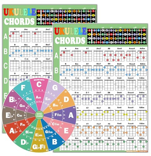 Ukulelen-Akkorddiagramm, A4-Größe