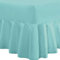 Indus Textiles Volant Volant Perkal Spannbettlaken für Einzelbett, Himmelblau