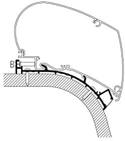 Thule 90623 Markisen-Adapter für Omnistor 9200/6300 Hobby Optima Deluxe Premium