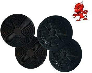 1 MEGASET 4 Aktivkohlefilter Fettfilter Kohlefilter Filter für Dunstabzugshaube Abzugshaube PKM CUCINA6000, CUCINA7000