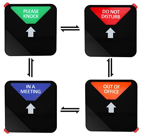 Kichwit Hinweisschild Do Not Disturb, Out of Office Schild mit Aufschrift Please Knock, in einem Meeting-Schild, Büro-Schild, Konferenz-Schild für Büros, quadratische Form, 12,4 cm, schwarz