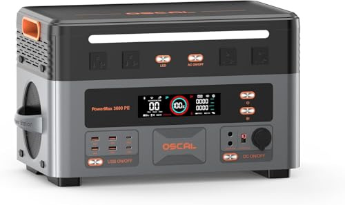 3600W Tragbare Powerstation PowerMax 3600 PE | 2016Wh Solargenerator, 1-std Schnellladung, LiFePO4 Akku Power Station für Zuhause, Camping, Wohnmobil, Notfälle