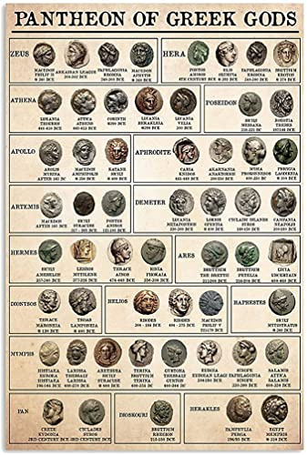 Biopracess Retro-Metallposter Pantheon der griechischen Götter, Infografiken, antike griechische Mythologie und Legende, Wissen, Metallschild, Retro-Vintage-Blechschild, Metallposter, Wandkunst,