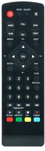 AULCMEET Telecomando Sostituzione per Strong Reciever SRT 82, STR 8206, STR 8209, STR 8222, SRT82 STR8206 STR8209 STR8222