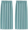 BellaHills Blackout Curtains Pencil Pleat Bedroom Curtain Panel for Privacy Protected Thermal Insulated Window Treatment for Living Room 2 Panels, 46 x 54 Inch, Mineral Blue