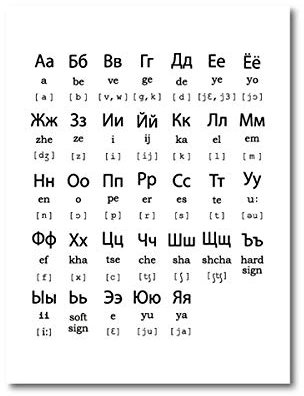 SYLSBAZGYS Russisches Alphabet drucken Kinderzimmer Wandkunst Leinwand Gemälde Schwarz-Weiß-Bild Modernes Poster Russland Home Room Wanddekoration Kein Rahmen-30x40cm