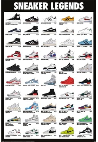 Pyramid International Sneaker Legends Poster