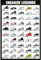 Pyramid International Sneaker Legends Poster