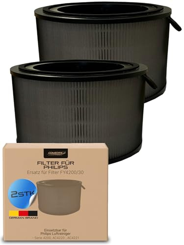 Comedes 2 Filter für Philips Luftreiniger [AC4220, AC4221, Serie 4200] - Ersatz für FY4200/30-3-in-1 HEPA & Aktivkohle Filter, Schutz vor Pollen & Viren