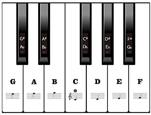 SKmoon Piano Stickers, Piano Keyboards Stickers for 88/61/54/49/37 Full Set,Music Electronic Piano Keyboard Note Stickers for Kids Beginners, Transparent & Removable (Black)