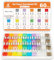JOREST 60Pcs Micro2 Fusibles Coche Kit - Micro2 ATR Blade Pequeños Fusible Coche, Automóvil Fusible para Coche/Caravanas/Furgoneta/Moto(2A 3A 5A 7.5A 10A 15A 20A 25A 30A 35A 40A)