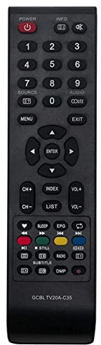 ALLIMITY Sostituisci Telecomando adatto per Saba Brandt United OK. ODL 24470-B, ODL 40570B-SAT, ODL 28470-B, OLE 20670H-SB, ODL 32470-B, OLE 20670H-SB-BD-4, ODL 32570, OLE 19570B, ODL 32670H-DB