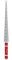 Medidor Cónico de Agujero Calibre Cónico de Acero Inoxidable Regla de Calibrador Conico de Agujero Herramienta Manual de Medición(3-15mm)