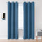 DUALIFE Türvorhänge, verdunkelnd, 203,2 cm Länge, 2 Paneele, Ösen, Sonnenschutz, Raumverdunkelung, lange, dünne Vorhänge für Schlafzimmer, Tür, Tür, Breite 86 cm, Nachtblau