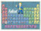 Fallout Periodensystem von Vault Boy 1000 Teile Puzzle für Erwachsene | 71,1 x 50,8 cm