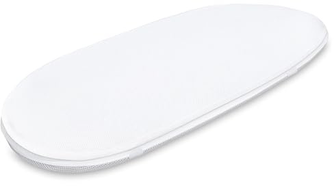 Matratzenschoner 76x35 Wasserdicht Matratzenschutz für Kinderwagen für Wiege Kompatibel mit Anex Flo, Coletto Fado, Tutis UNO 3+, Riko Basic Matratzenschonbezug Matratzenauflage
