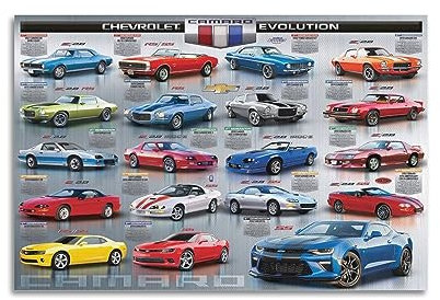 NOHF Sportwagen-Poster für Chevrolet Camaro Evolution, Wandkunstdruck, Retro, ästhetische Raumdekoration, Bürodekoration, 30 x 45 cm, ungerahmt