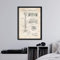 Nacnic Vintage Gitarre Patent Poster | Plakate mit Erfindungen und alten Werkzeugen | Bilder von Musikinstrumente | Größe A3.