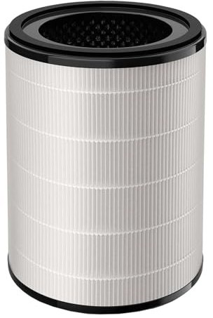 NUIXQKMRR FY2180 FY2180/30 Nanoprotect Filter，Compatible For Philips，AC2936 AC2958 AC2959 2000i Series Air Purifier