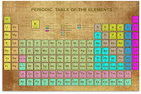 Linomo 1000 Pieces Jigsaw Puzzles for Adults Kids, Periodic Table of the Elements Jigsaw Puzzle Educational Games Home Decoration
