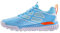 Unbekannt Hockey Grays Blitz Junior Schuhe, Himmelblau/Weiß, Himmelweiß, 38/38.5 EU