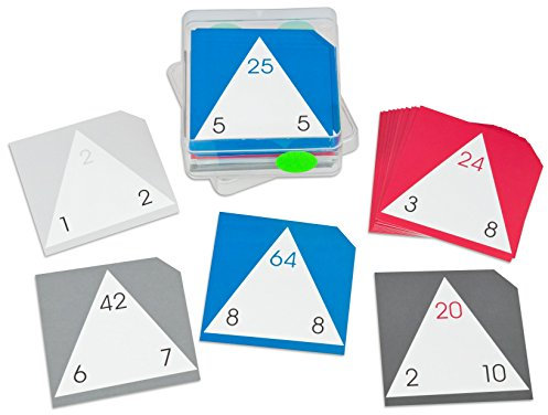 Verlag - Dreieck 1x1, für Schüler/innen - Trainingskärtchen Mathematik Rechnen