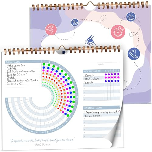 Clever Fox Gewohnheitskalender Kreis – inspirierender 24-monatiger täglicher Gewohnheiten-Tracker mit bunten Seiten – Routine- und Zielplaner-Tagebuch (Weiß und Lavendel)