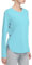 HIBETY Women’s UPF 50+ Sun Shirts Long Sleeve Workout Tops Quick Dry Fishing Hiking Performance T-Shirts Lightweight Yoga Gym Athletic Tees with Thumb Hole Blue S