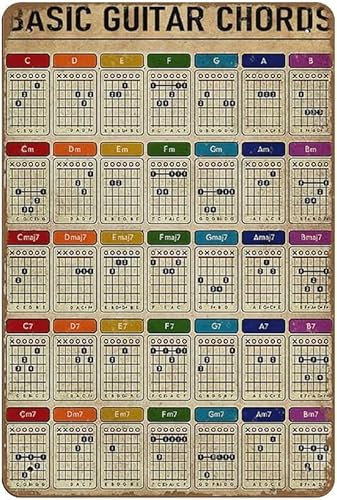 Teuoqi Blechschild, Basis-Gitarrenakkorde, Poster, Gitarrenführer, Wandkunst, Gitarrenakkorde für Anfänger, Poster, Gitarre, Akkorde, Diagramm, Drucke, Gitarrenspieler, Geschenk, 30,5 x 20,3 cm