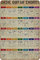 Teuoqi Blechschild, Basis-Gitarrenakkorde, Poster, Gitarrenführer, Wandkunst, Gitarrenakkorde für Anfänger, Poster, Gitarre, Akkorde, Diagramm, Drucke, Gitarrenspieler, Geschenk, 30,5 x 20,3 cm