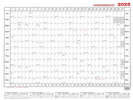 Güss 4V Wand-, Wandkalender Auslagen-Display und Bastelkalender A2 quer Versand 1J 1S