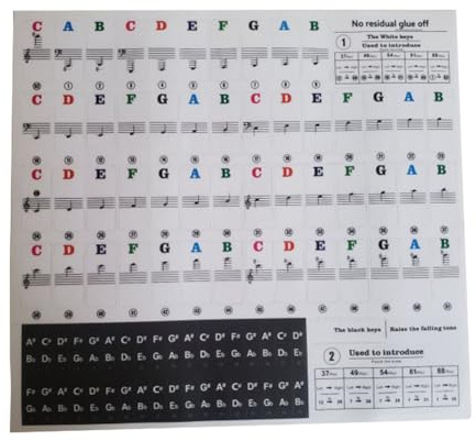 Wouueso Multicolor Piano Keyboard Stickers, Bold Letter Piano Stickers, Very Suitable for Children to Learn Piano