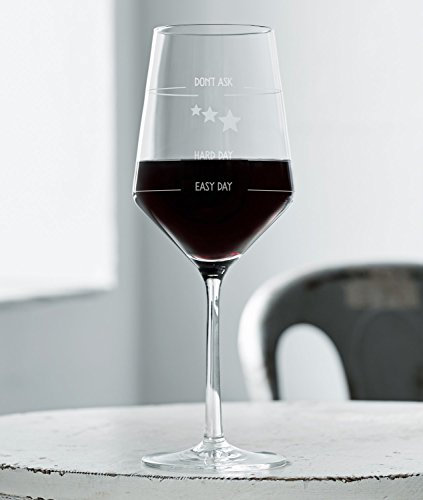 6 Stück „How was Your Day“-Weingläser von Schott Zwiesel | Englische Version | Guter Tag, Schlechter Tag Weinglas mit Aufdruck | 6X 540ml Glas | Rotwein Weißwein | Made in Germany Sternefresser®